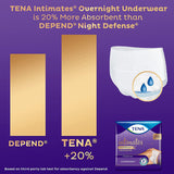 Tena Intimates Overnight Incontinence Underwear XL, 12 Count - Pack of 1