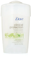 Dove Clinical Protection Anti-Perspirant Deodorant Cool Essentials 1.70  Ounce